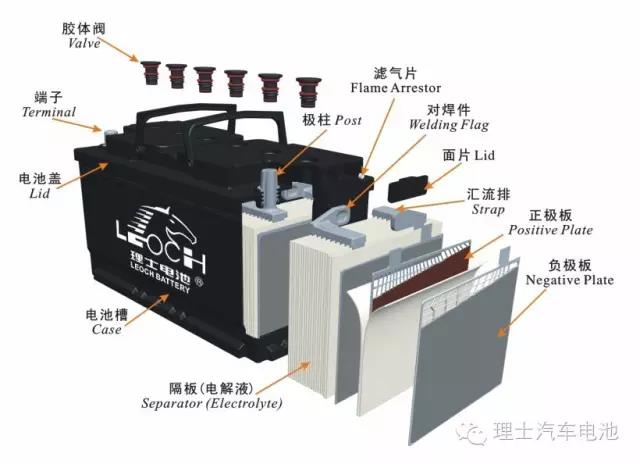 &#27431;&#23453;&#32593;&#23448;&#26041;&#31449;&#20837;&#21475;&#45;&#27431;&#23453;&#40;&#20013;&#22269;&#41;